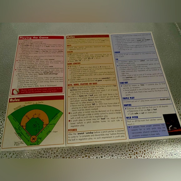 “Baseball” Basics - Laminated Reference Guide - Picture 4 of 6